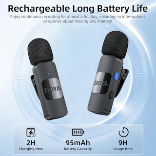 Foto 2 | Foto 2 | Micrófono Lavalier Inalámbrico Boya Para Iphone Ipad Phone - Venta Internacional.