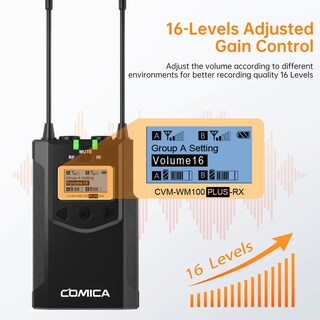 Foto 7 | Foto 7 | Sistema De Micrófono Inalámbrico Comica Cvm-wm100plus Para Cámaras - Venta Internacional.