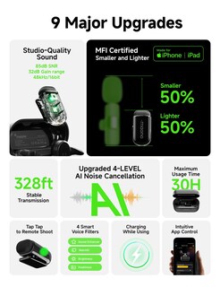 Foto 2 | Foto 2 | Micrófono Lavalier Inalámbrico Maono Wave T1 Mini Para Iphone - Venta Internacional.