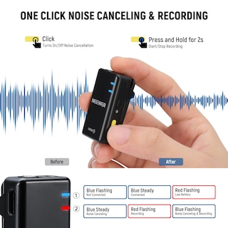 Foto 4 | Foto 4 | Sistema De Micrófono Inalámbrico Lavalier Neewer Cm28 Con 4 Gb - Venta Internacional.