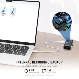 Foto 5 | Foto 5 | Sistema De Micrófono Inalámbrico Lavalier Neewer Cm28 Con 4 Gb - Venta Internacional.