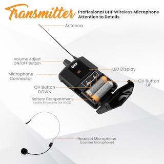 Foto 6 | Foto 6 | Sistema De Micrófono Inalámbrico Pyle Uhf Con Auriculares Y Lavalier - Venta Internacional.