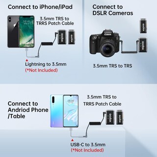 Foto 6 | Foto 6 | Micrófono Lavalier Inalámbrico Godox Wec Con Cancelación De Ruido - Venta Internacional.