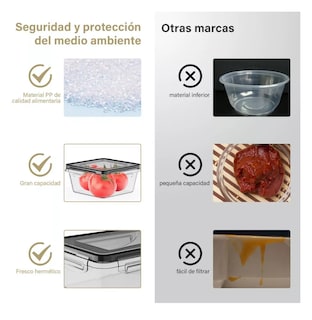Foto 5 | Foto 5 | Contenedores Plásticos Herméticos Para Almacenar 16 Piezas Con Tapa, Transparente