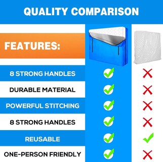 Foto 4 | Foto 4 | Bolsas De Colchón Mortime Para Mudanzas Y Almacenamiento De Tamaño Completo - Venta Internacional.