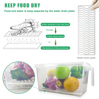 Foto 3 | Foto 3 | Recipientes De Almacenamiento De Verduras Silivo Lettuce Keeper 4,5 L (paquete De 3) - Venta Internacional.