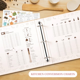 Foto 4 | Foto 4 | Carpeta De Recetas Lanpn Impermeable Con 60 Fundas De Plástico Para 116 Recetas - Venta Internacional.