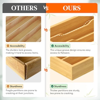 Foto 6 | Foto 6 | Organizador De Cajones Lifewit Silverware, 4 Ranuras, Madera De Bambú - Venta Internacional.