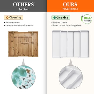 Foto 5 | Foto 5 | Organizador De Utensilios Lifewit Para Cajones De Cocina, Blanco - Venta Internacional.