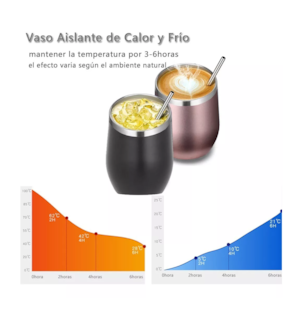Foto 2 | Foto 2 | Vaso Termico Vino/café Acero Inoxidable 12oz Calor/frío 2 Pz, Negro/rosa