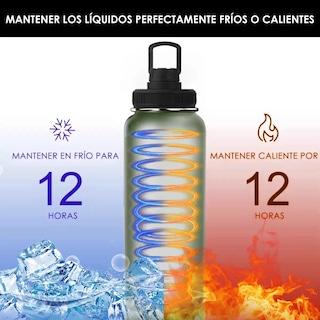 Foto 4 | Foto 4 | Botella Deportiva de Acero Inoxidable 1200 ml Eo Safe Imports Esi-16548 Verde