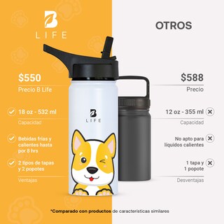 Foto 4 | Foto 4 | Termo De Perrito De 532 Ml Para Bebidas Frías Y Calientes Más Tiempo Y Sin Fugas. Dog Kids Water Bottle. B Life