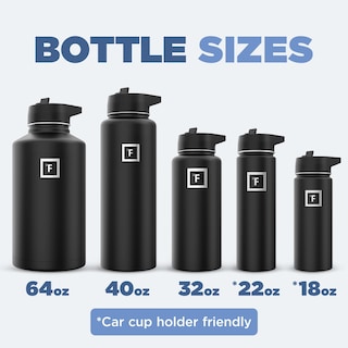 Foto 6 | Foto 6 | Botella De Agua Iron °flask Para Acampar Y Senderismo, 650 Ml, Grafito - Venta Internacional.
