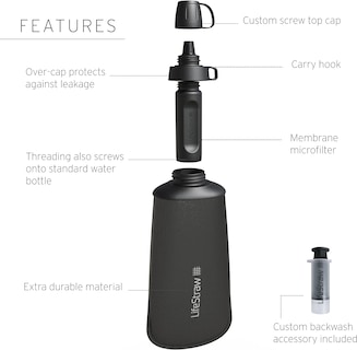 Foto 2 | Foto 2 | Filtro De Agua Lifestraw Peak Series 1l Dark Mountain Grey - Venta Internacional.