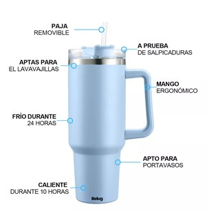 Foto 2 | Foto 2 | Termo Belug Azul de Acero Inoxidable 40 Oz