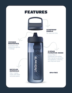 Foto 2 | Foto 2 | Botella con Filtro De Agua Lifestraw Go Series 1l sin Bpa - Venta Internacional