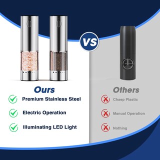 Foto 4 | Foto 4 | Set De Molinillos Eléctricos De Sal Y Pimienta Homehacks Con Luz Led - Venta Internacional.