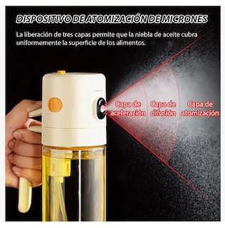 Foto 4 | Foto 4 | 2en1 Dispensador Aceitera De Cocina Y Atomizador De Aceite