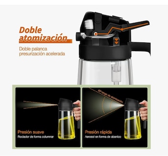 Foto 2 | Foto 2 | 2 Dispensador Botellas Para Aceite 2en1 470ml Negro + Blanco