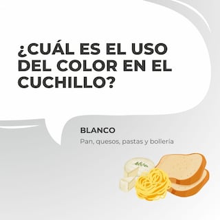 Foto 7 | Foto 7 | Cuchillo Chef Blanco 8'' Shorbull