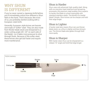 Foto 4 | Foto 4 | Cuchillo Santoku Shun Premier De 7 Pulgadas Hecho A Mano En Japón - Venta Internacional.