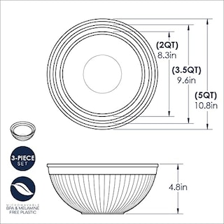 Foto 4 | Foto 4 | Juego De Cuencos Para Mezclar Nordic Ware Prep And Serve De 3 Piezas - Venta Internacional.
