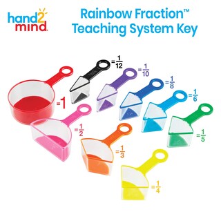 Foto 2 | Foto 2 | Vasos Medidores De Fracciones Hand2mind Rainbow Kids (juego De 9) - Venta Internacional.