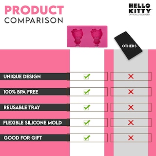 Foto 7 | Foto 7 | Molde para Helados Sanrio Hello Kitty de Silicona con Palitos de Plástico - Venta Internacional