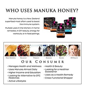 Foto 3 | Foto 3 | Cuchara De Miel De Manuka Sin Procesar Kfactor 16+ 520 Ml - Venta Internacional.