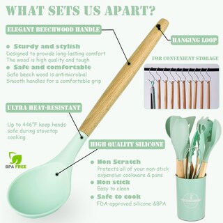 Foto 3 | Foto 3 | Juego De Utensilios De Cocina Yjppdd De Silicona 12 Piezas Con Mango De Madera - Venta Internacional.