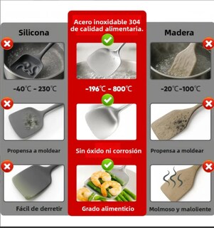 Foto 4 | Foto 4 | Juego Utensilios Cocina Acero Inoxidable 9 Piezas Duradero