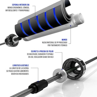 Foto 5 | Foto 5 | Cuerda Para Saltar De 300 Cm Con Mango Antideslizante Lab.g Negro Con Azul