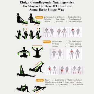 Foto 6 | Foto 6 | Juego De Bandas De Resistencia Eruw Professional Latex, Paquete De 3 - Venta Internacional.