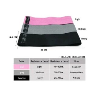 Foto 2 | Foto 2 | Set De Bandas Elásticas De Tela Loop Gmn Para Crossfit, Fitness Y Pil - Venta Internacional.