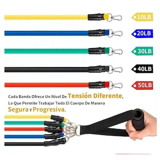 Foto 3 | Foto 3 | Kit de Banda Elásticas Resistencia 11 Piezas Eo Safe Imports Esi-7403 Multicolor
