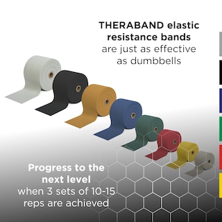 Foto 7 | Foto 7 | Rollo Resistance Bands Theraband De 50 Yardas Nivel 2 Amarillo - Venta Internacional.