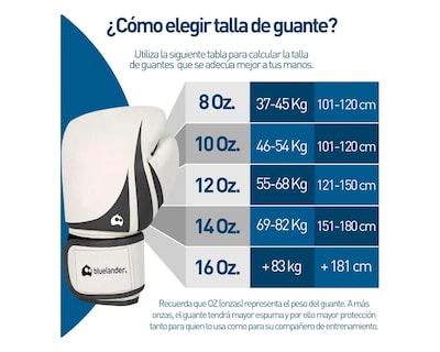 Foto 5 | Foto 5 | Guantes de Boxeo Bluelander de 14oz color Blanco y Protector Bucal