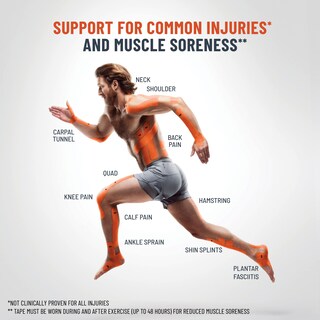 Foto 3 | Foto 3 | Cinta Deportiva Kt Tape Pro Synthetic Kinesiology Púrpura X20 - Venta Internacional.
