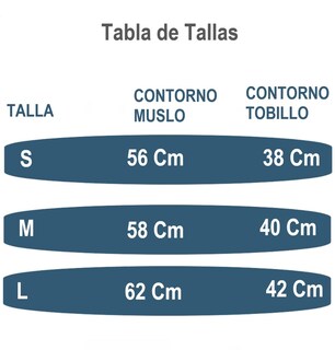 Foto 3 | Foto 3 | Inmovilizador De Rodilla Oneder Premium Largo Talla M - Venta Internacional.