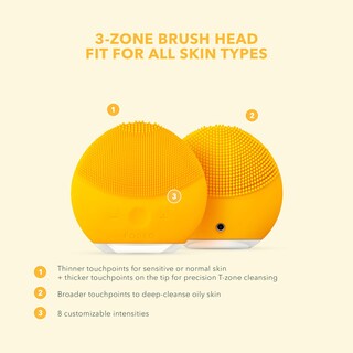 Foto 5 | Foto 5 | Cepillo De Limpieza Facial Foreo Luna Mini 2 Ultrahigiénico - Venta Internacional.