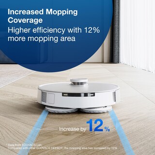 Foto 4 | Foto 4 | Almohadillas De Limpieza Para Ecovacs Deebot X2/t20/t10/x1 Omni Series - Venta Internacional.