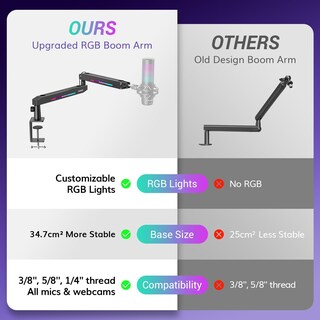 Foto 5 | Foto 5 | Mic Boom Arm Tonor Rgb De Perfil Bajo Con Gestión De Cables - Venta Internacional.