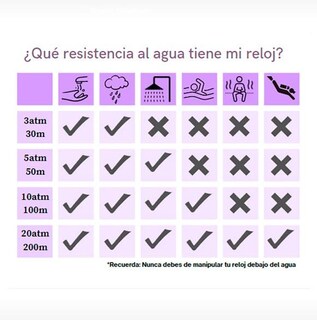 Foto 6 | Foto 6 | Reloj Nine West Dorado con Esfera Floral y Pulsera de Malla para Mujer  - Venta Internacional