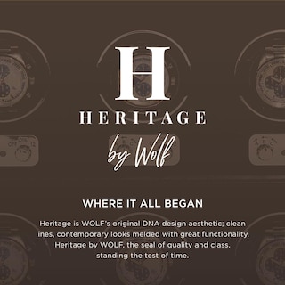 Foto 5 | Foto 5 | Caja De Relojes Wolf Heritage De Piel Sintética Azul Marino De 5 Piezas - Venta Internacional.