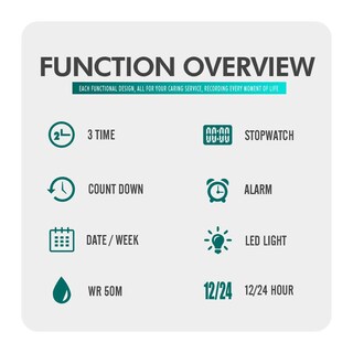 Foto 7 | Foto 7 | Venta Internacional - Reloj Deportivo Gosasa Analógico Digital Led 50 M Resistente Al Agua Para Hombre