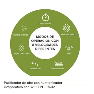 Foto 4 | Foto 4 | Purificador de Aire con Humidificador Avera PHEPA02I Blanco 1.3 l Filtro HEPA WIF