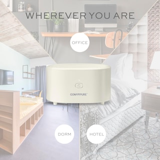 Foto 5 | Foto 5 | Purificador de Aire Conair Portátil Recargable Hepa para Habitación Pequeña - Venta Internacional