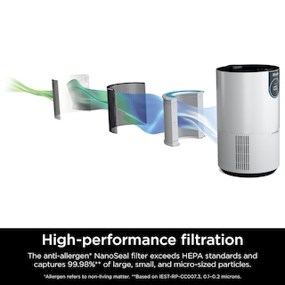 Foto 6 | Foto 6 | Purificador de Aire Shark Hp132 Clean Sense con Hepa 500 M² Blanco - Venta Internacional