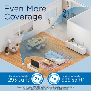 Foto 2 | Foto 2 | Purificador de Aire Medify Plateado-Venta Internacional