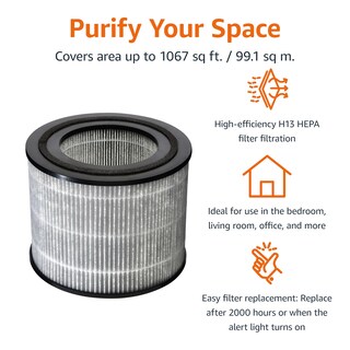 Foto 2 | Foto 2 | Filtro De Repuesto Para Purificador De Aire Amazon Basics B0cl993435 - Venta Internacional.